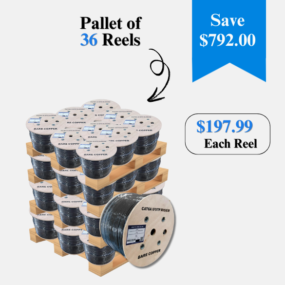 Cat6a Riser Rated Cable | Unshielded (UTP) | Solid Bare Copper